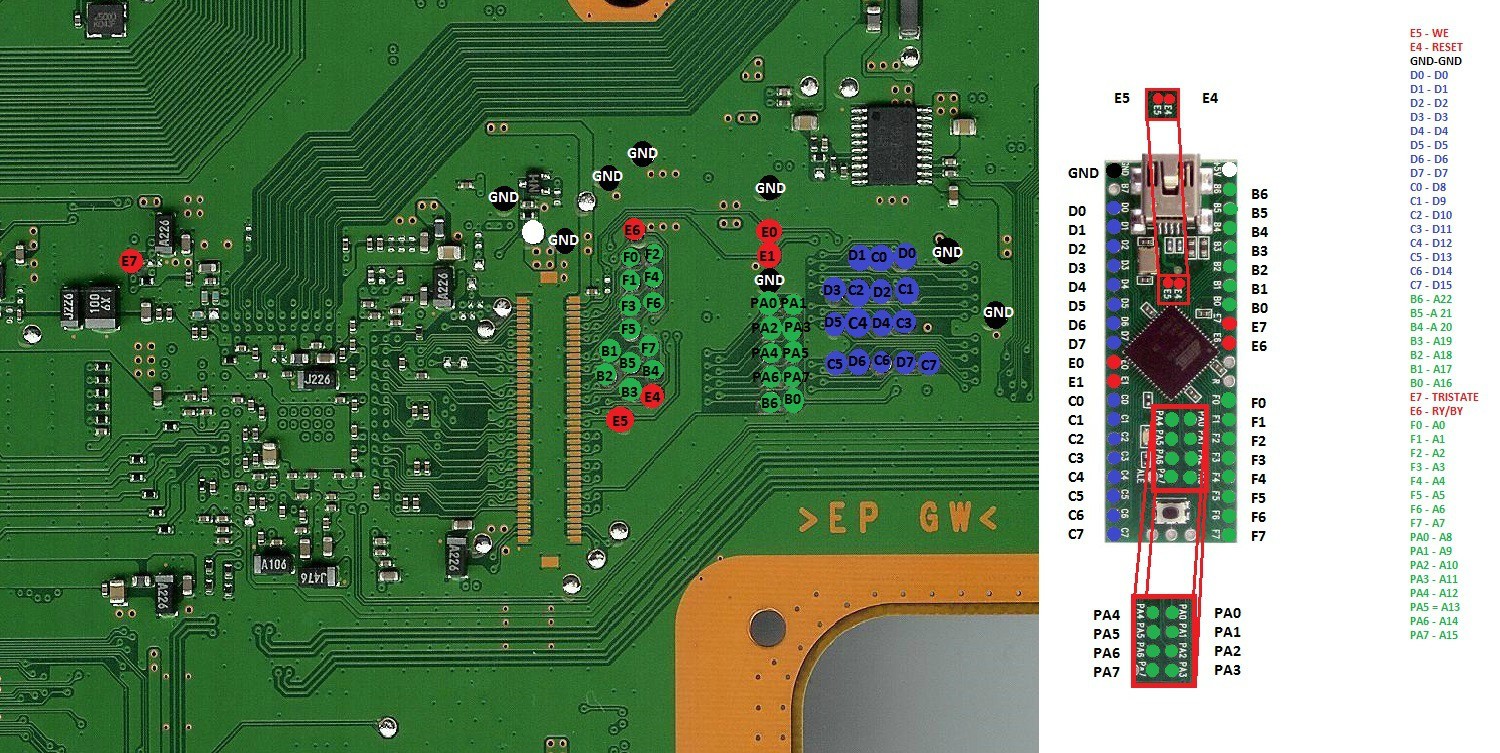 nand x alternate solder points