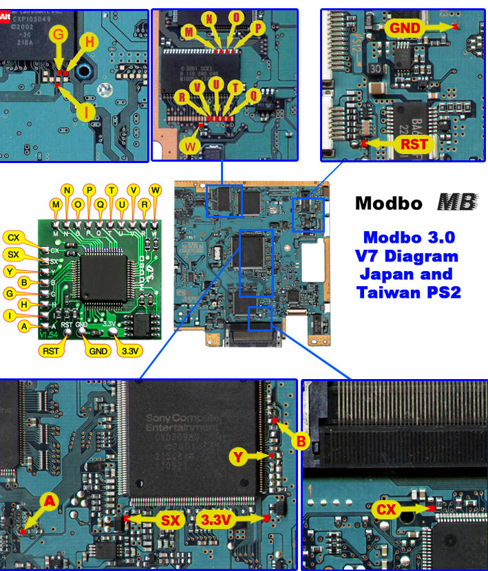 Modbo 5.0 V7 PS2 diagram