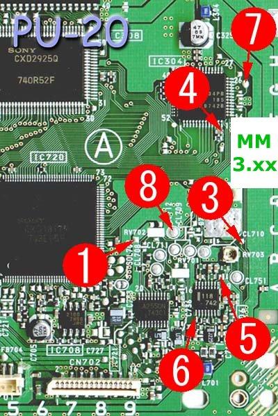 Ultimate PlayStation 2 modchip installation guide - William Quade