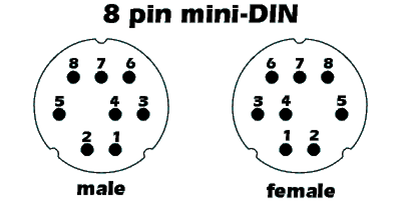 8-pin mini-DIN