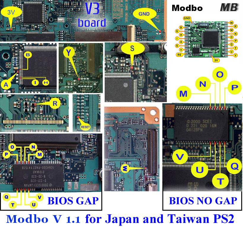 V3 Modbo modchip installation diagram - William Quade