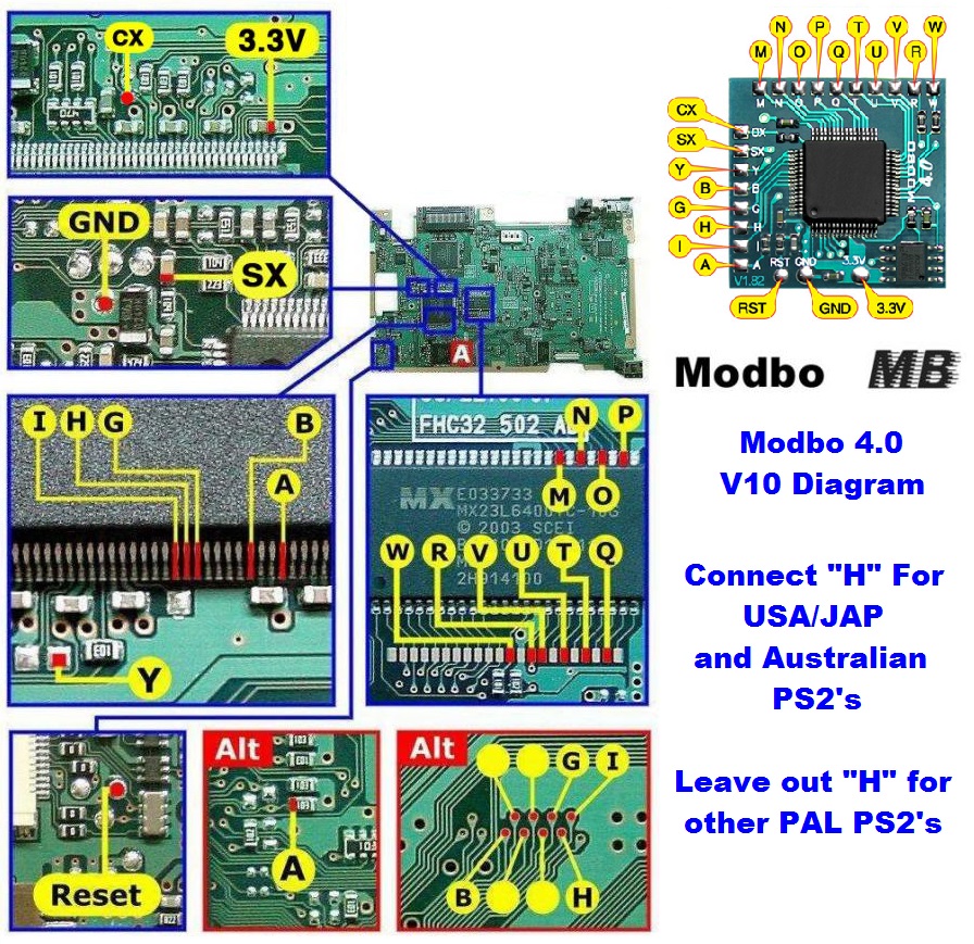 V10 Modbo modchip installation diagram - William Quade