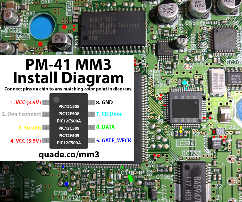 PM-41 MM3 modchip installation diagram - William Quade