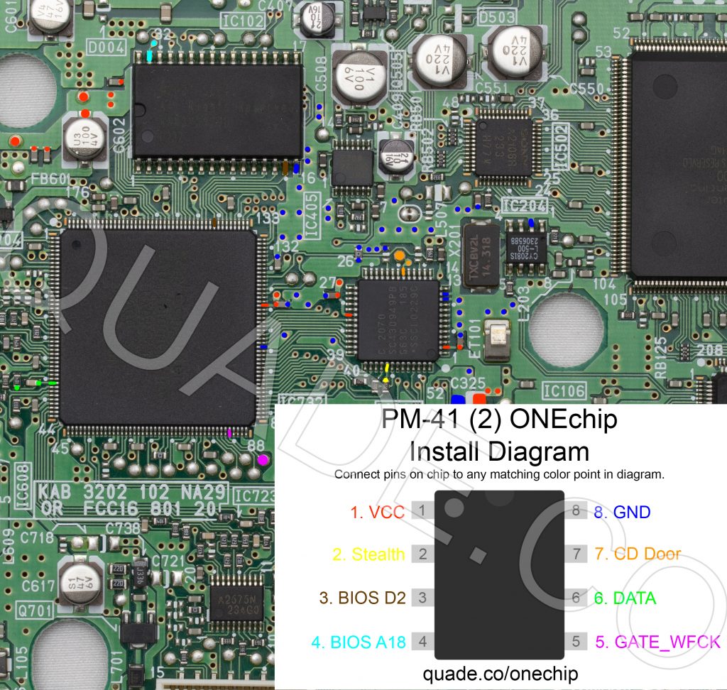 PM-41 (2) ONEchip installation diagram