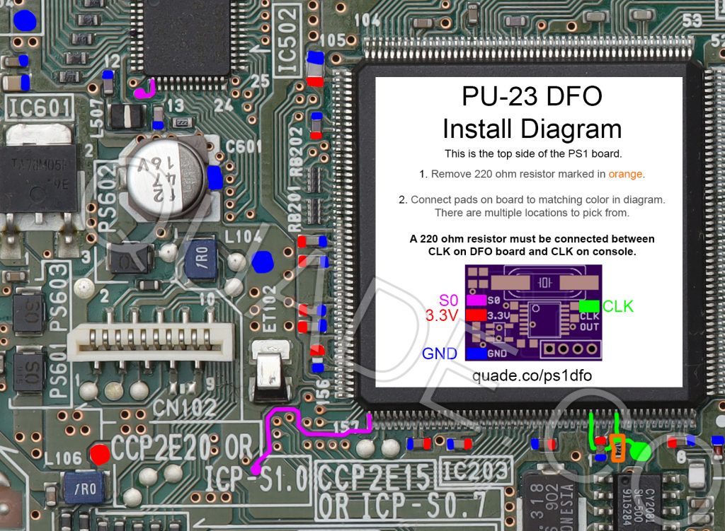 PU-23 DFO installation diagram (top)